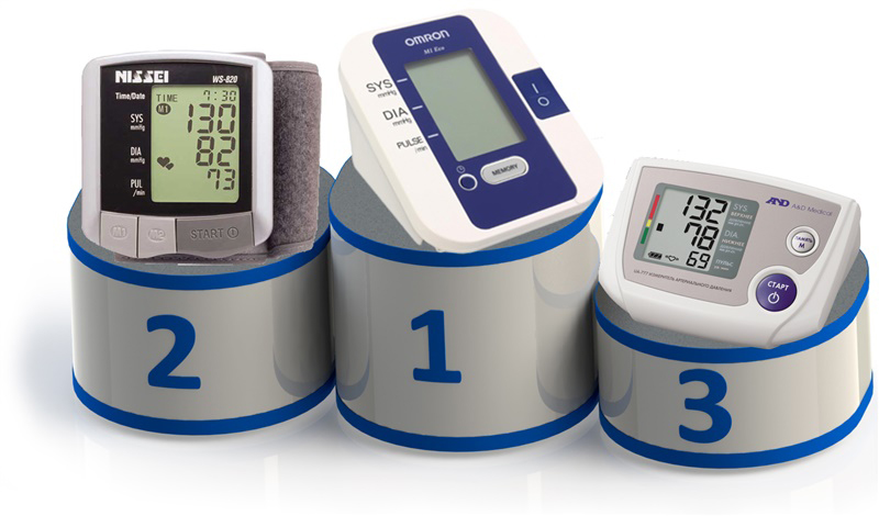 Тонометр Как проверить точность и настроить тонометр самостоятельно